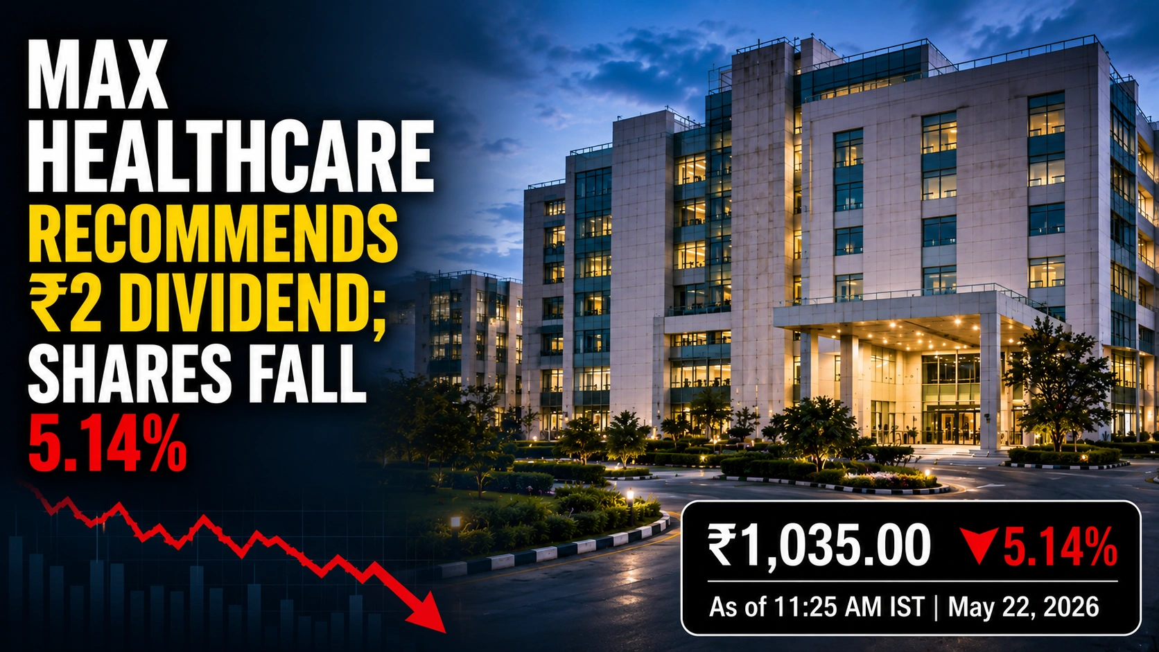 Max Healthcare Institute Announces ₹2 Final Dividend; Shares Sink Over 5%