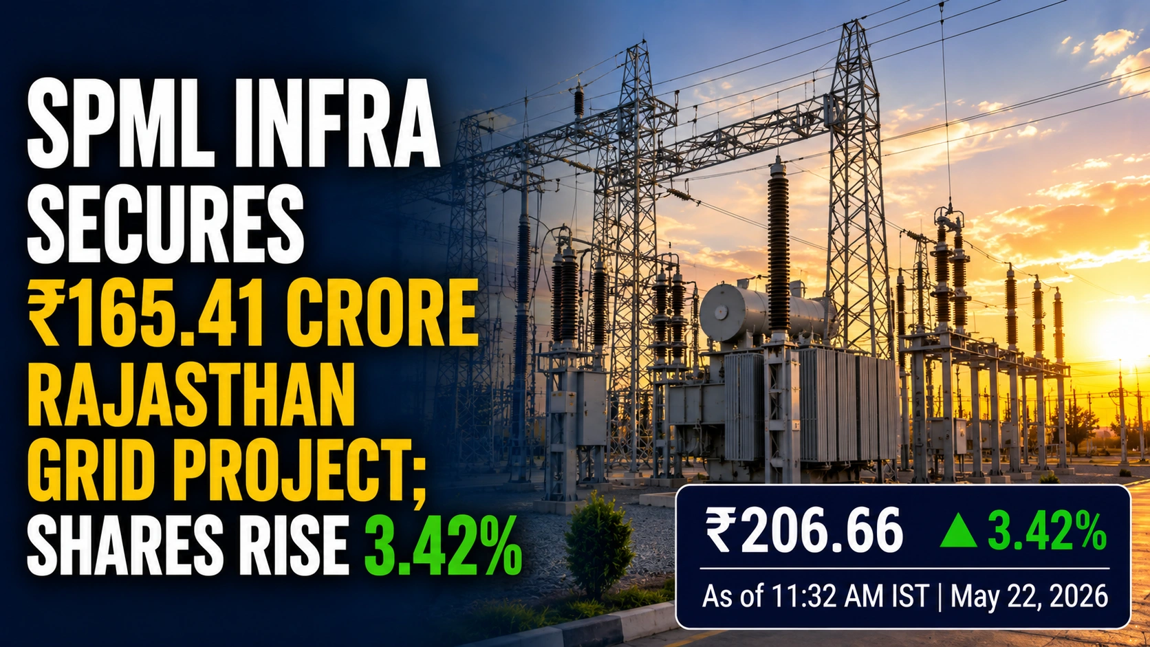 SPML Infra Secures ₹165.41 Crore Rajasthan Grid Project; Shares Rise 3.42%