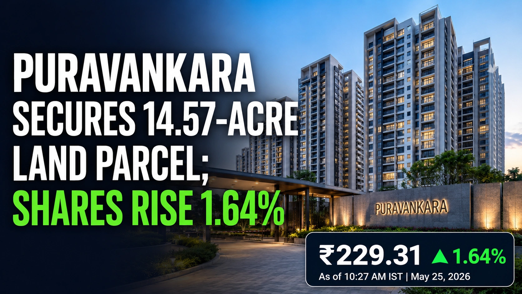 Puravankara Secures Bengaluru Land Parcel; Shares Rise 1.64% 