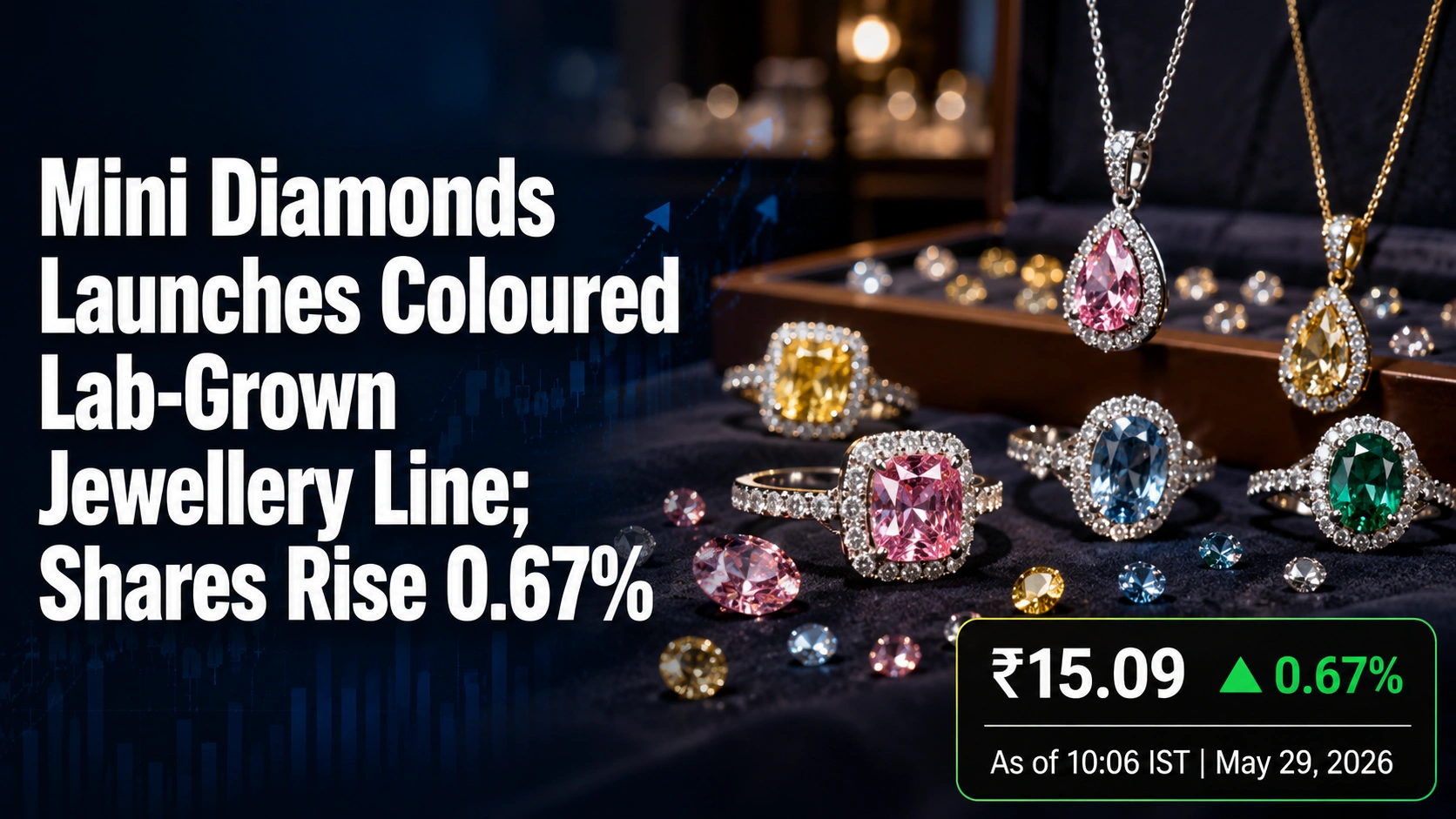 Mini Diamonds Launches Coloured Lab-Grown Jewellery Line; Shares Rise 0.67%