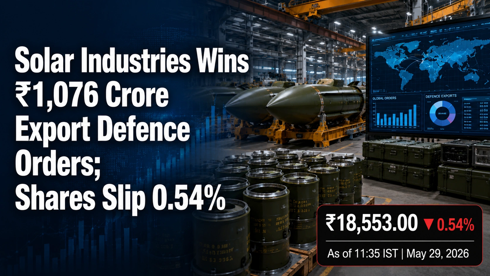 Solar Industries Wins ₹1,076 Crore Export Defence Orders; Shares Slip 0.54%