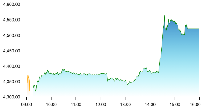 GAiner 1