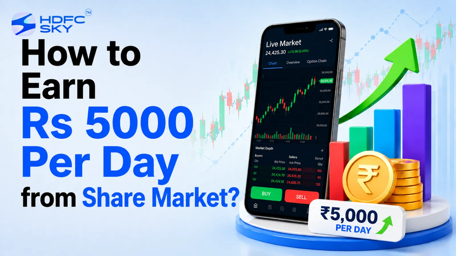 How to Earn Rs 5000 Per Day from Share Market