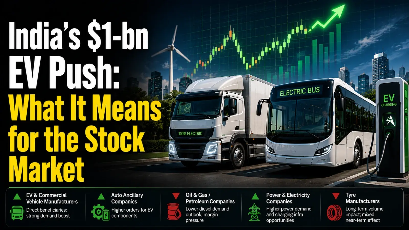 India's $1-bn EV Push: What It Means for EV and Commercial Vehicle Manufacturers 