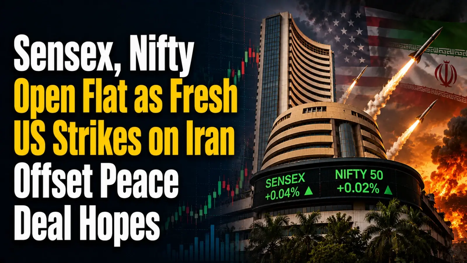 Sensex, Nifty Open Flat as Fresh US Strikes on Iran Offset Peace Deal Hopes