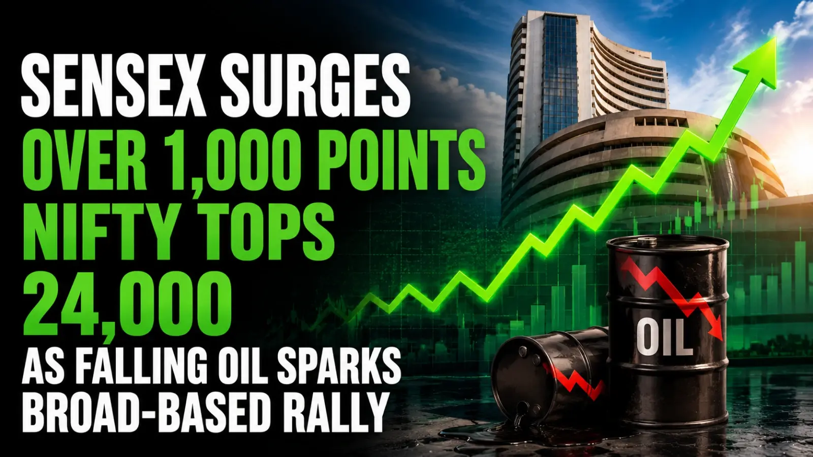 Stock Market Close Report, May 25, 2026: Sensex Surges Over 1,000 Points, Nifty Tops 24,000 As Falling Oil Sparks Broad-based Rally