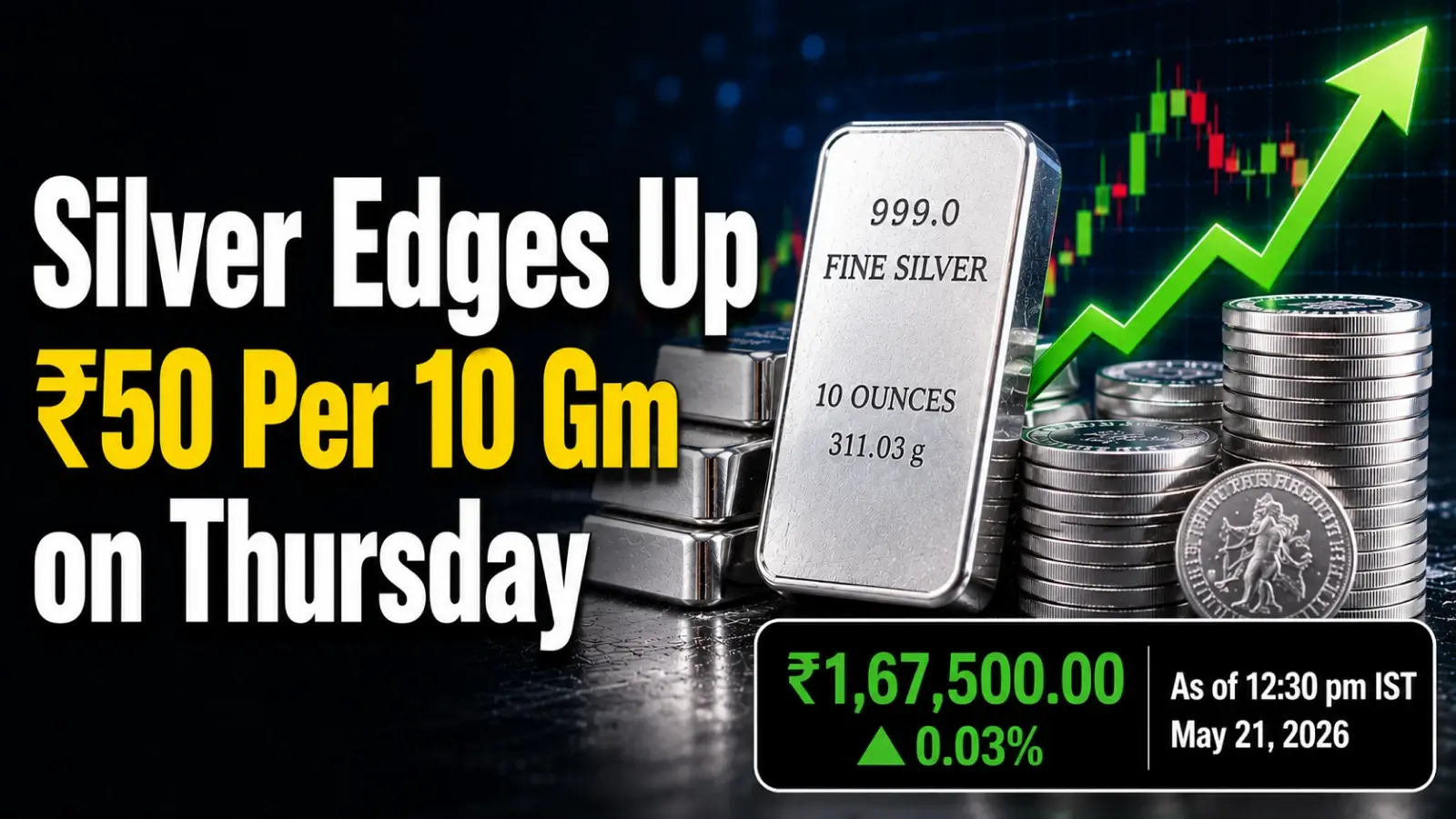 Silver Rate Today (May 21, 2026): Silver Edges Up ₹50 Per 10 Gm on Thursday; First Gain in Five Sessions