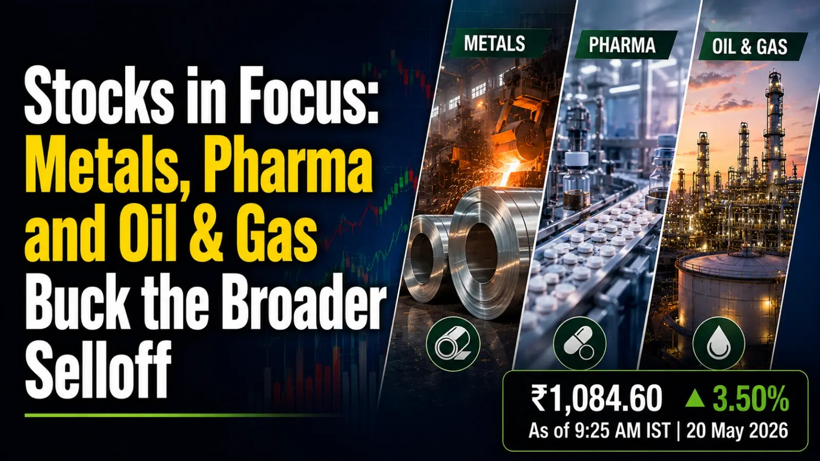 Stocks in Focus Today (May 20, 2026): Hindalco, Zydus Lifesciences, Mankind Pharma, ONGC Buck the Broader Selloff