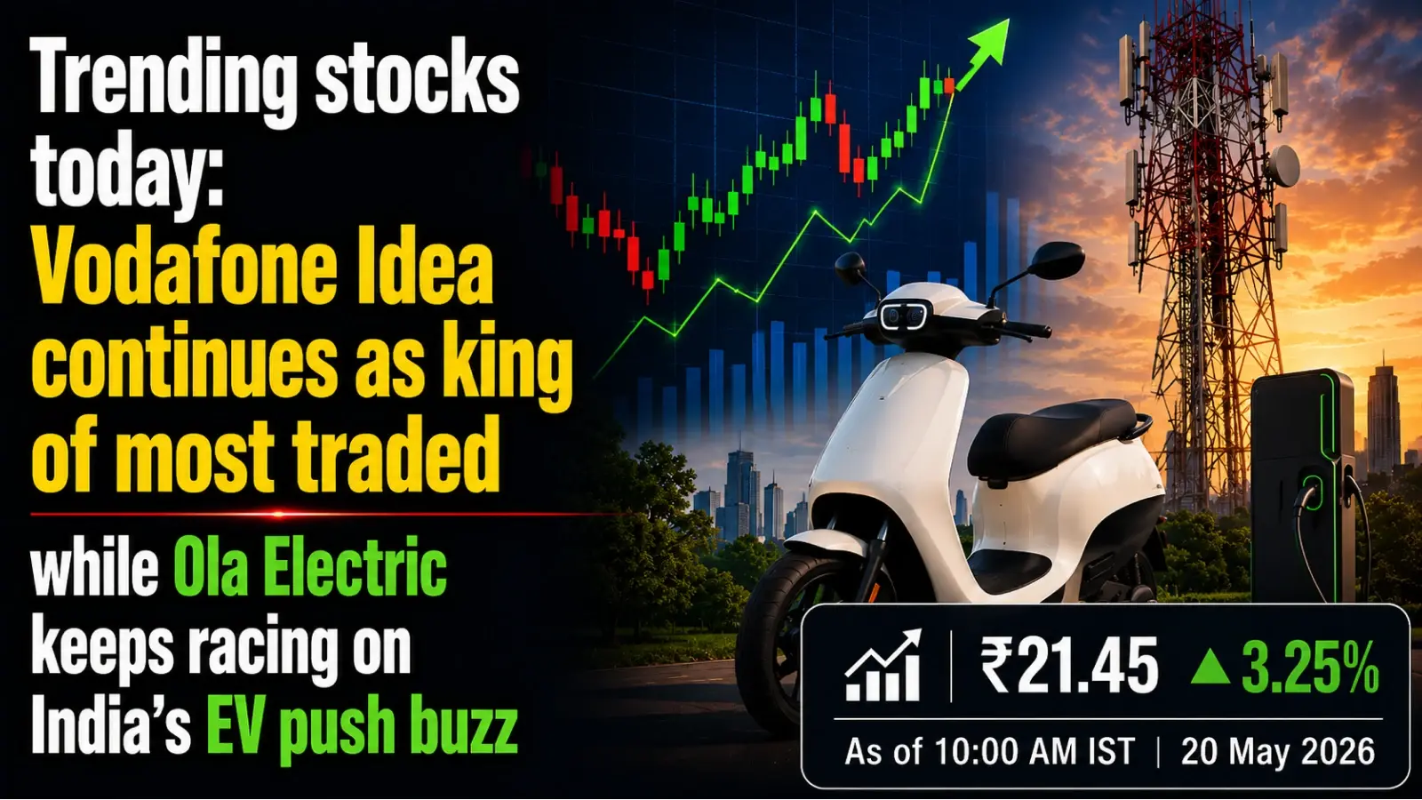 Trending Stocks Today: Vodafone Idea Continues As Most Traded While Ola Electric Keeps Racing On India’s EV Push Buzz