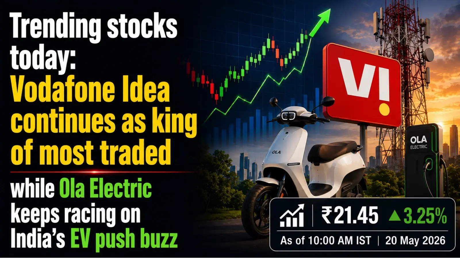 Trending Stocks Today: Vodafone Idea Continues As Most Traded While Ola Electric Keeps Racing On India’s EV Push Buzz