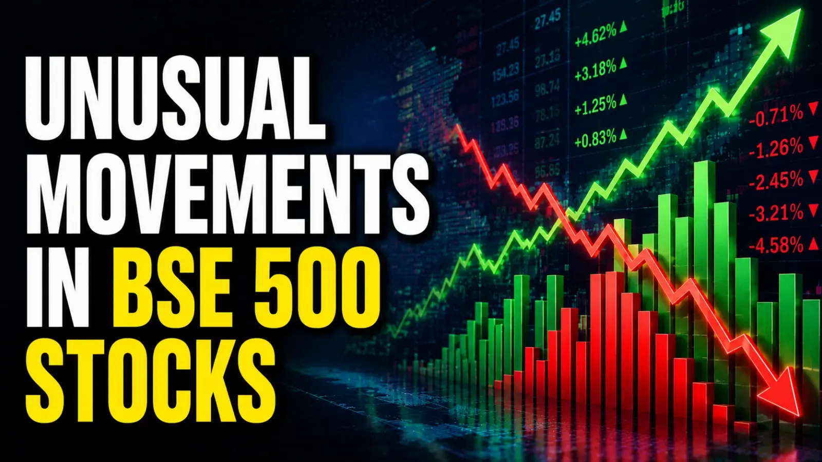 Unusual Movements in BSE 500 Stocks 25 May 2026