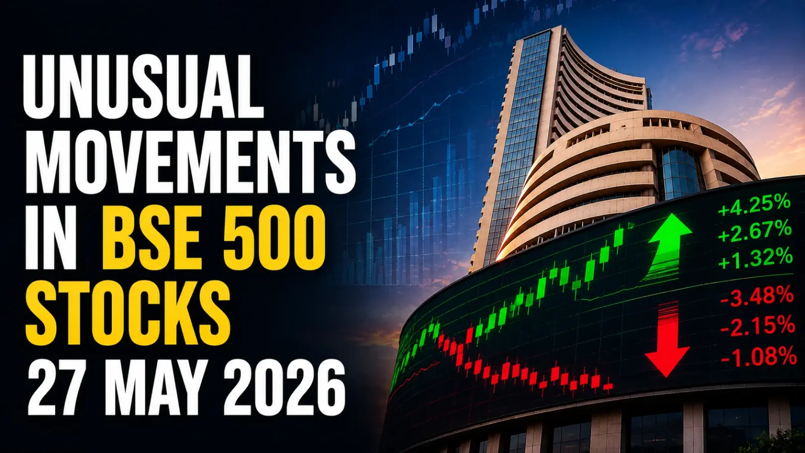 Unusual movements in BSE 500 Stocks: 27 May 2026