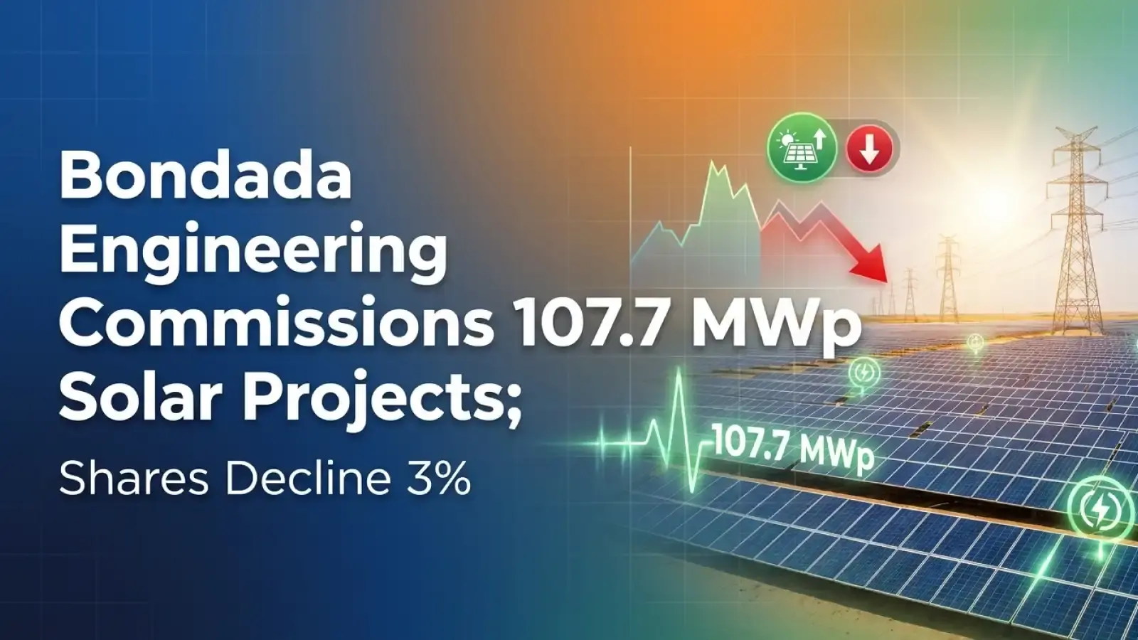 Bondada Engineering Commissions 107.7 MWp Solar Projects; Shares Decline 3%