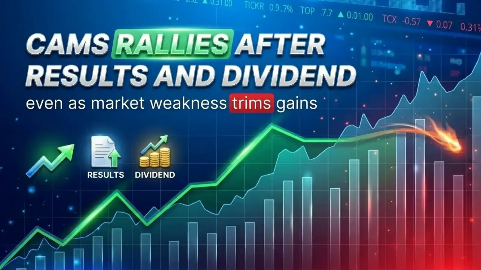 CAMS Rallies 9% After Results And Dividend Even As Market Weakness Trims Gains