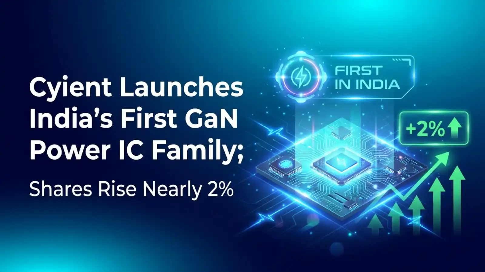 Cyient Launches India’s First GaN Power IC Family; Shares Rise Nearly 2%