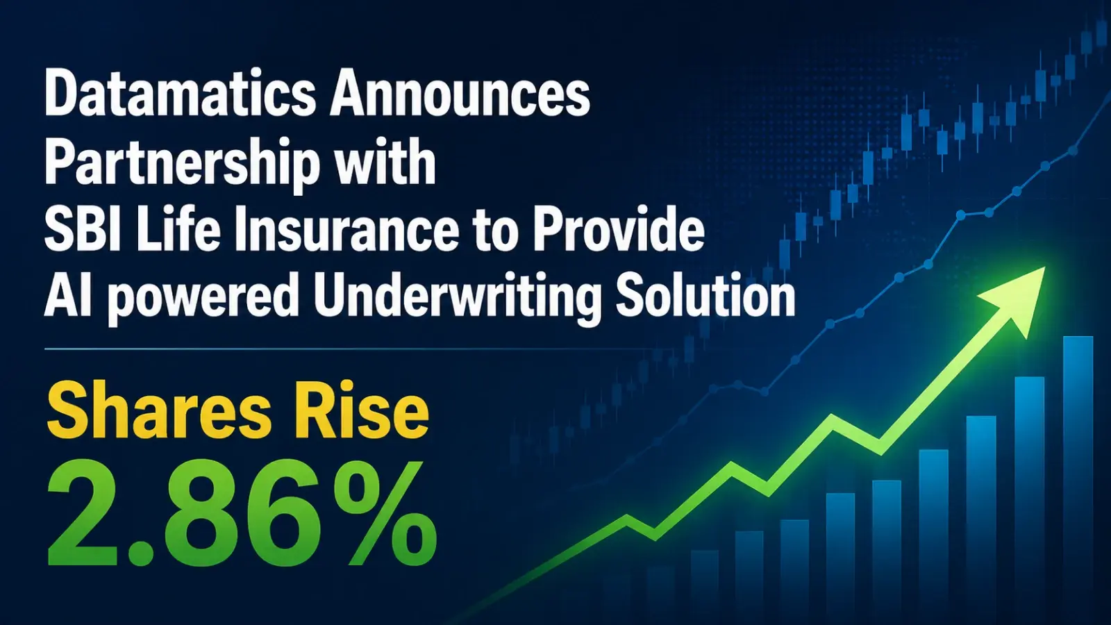 Datamatics Announces Partnership with SBI Life Insurance to Provide AI-powered Underwriting Solution; Shares Rise 2.86%