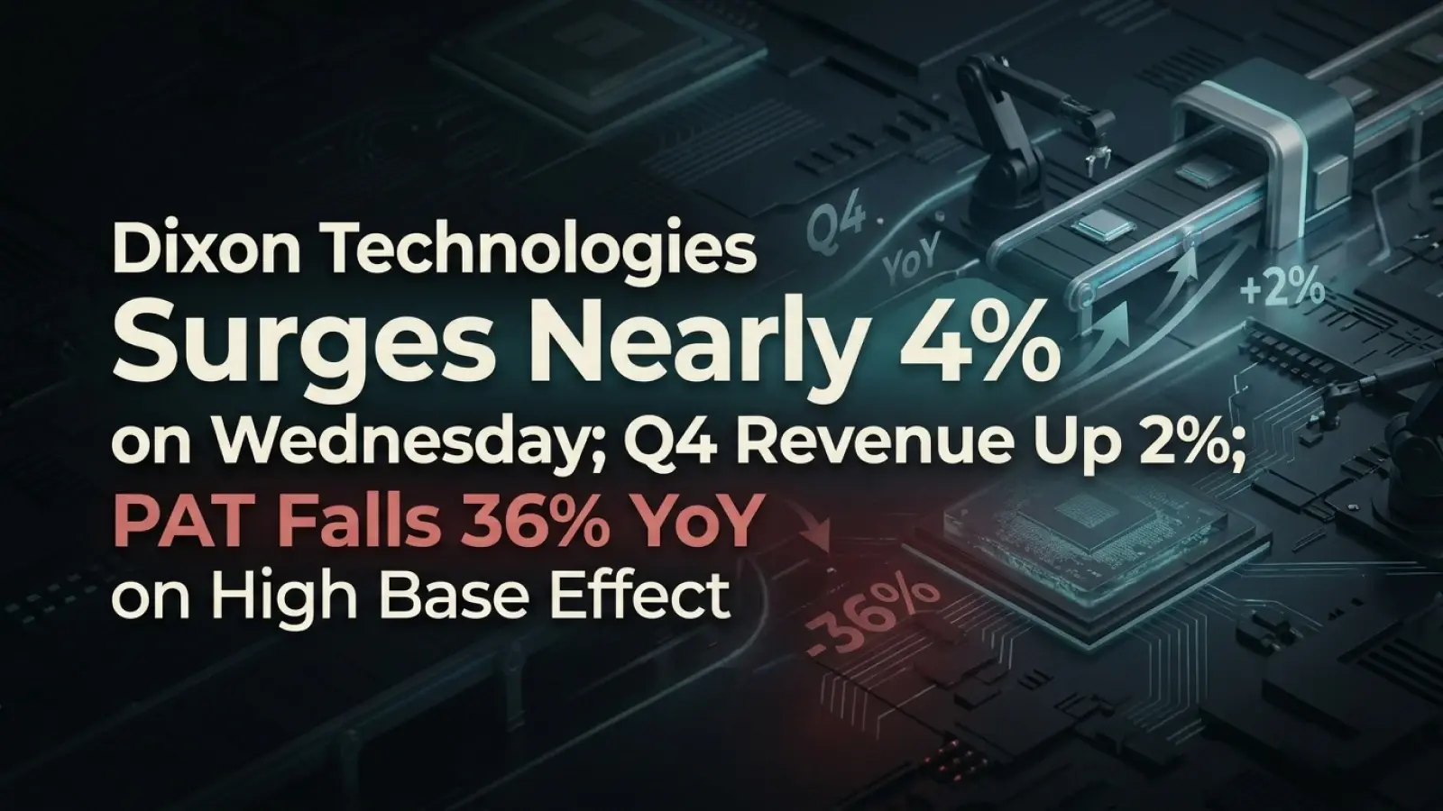 Q4 Results: Dixon Technologies Surges Nearly 4% on Wednesday; Revenue Up 2%; PAT Falls 36% YoY on High Base Effect
