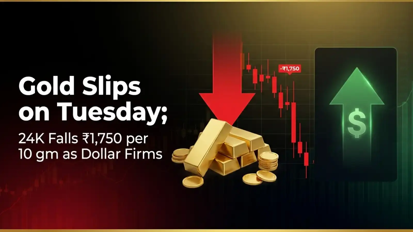 Gold Slips on Tuesday; 24K Falls ₹1,750 per 10 gm as Dollar Firms