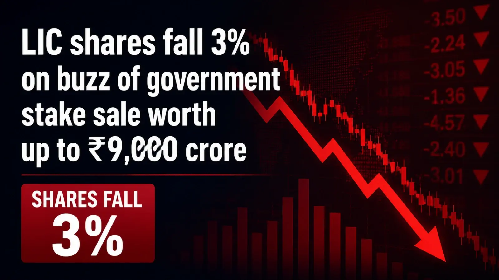 LIC Shares Fall 3% On Buzzof Government Stake Sale Worth Up To ₹9,000 Crore