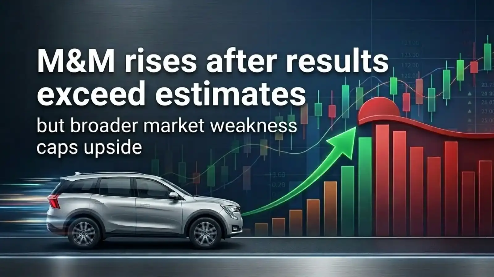 M&M Shares Up 1% After ResultsExceed Estimates But Broader Market Weakness Caps Upside