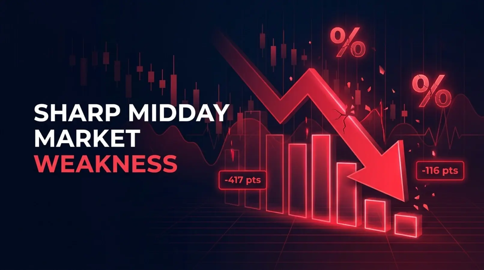 Stock Market May 8 Mid-day Report: Sensex Tumbles 417 points, Nifty Drops 116 points  