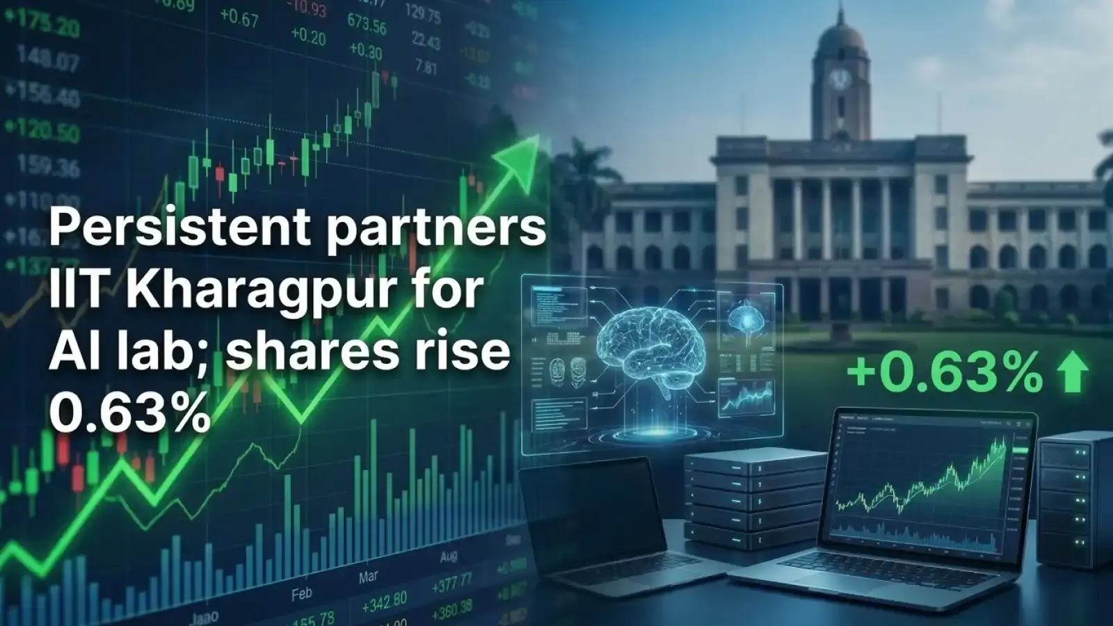 Persistent Partners IIT Kharagpur for AI Lab; Shares Rise 0.63%
