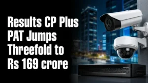 Q4 Results: CP Plus PAT Jumps Threefold to Rs 169 crore