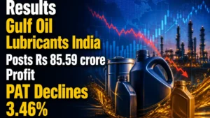 Q4 Results: Gulf Oil Lubricants India Posts Rs 85.59 crore Profit; PAT Declines 3.46%