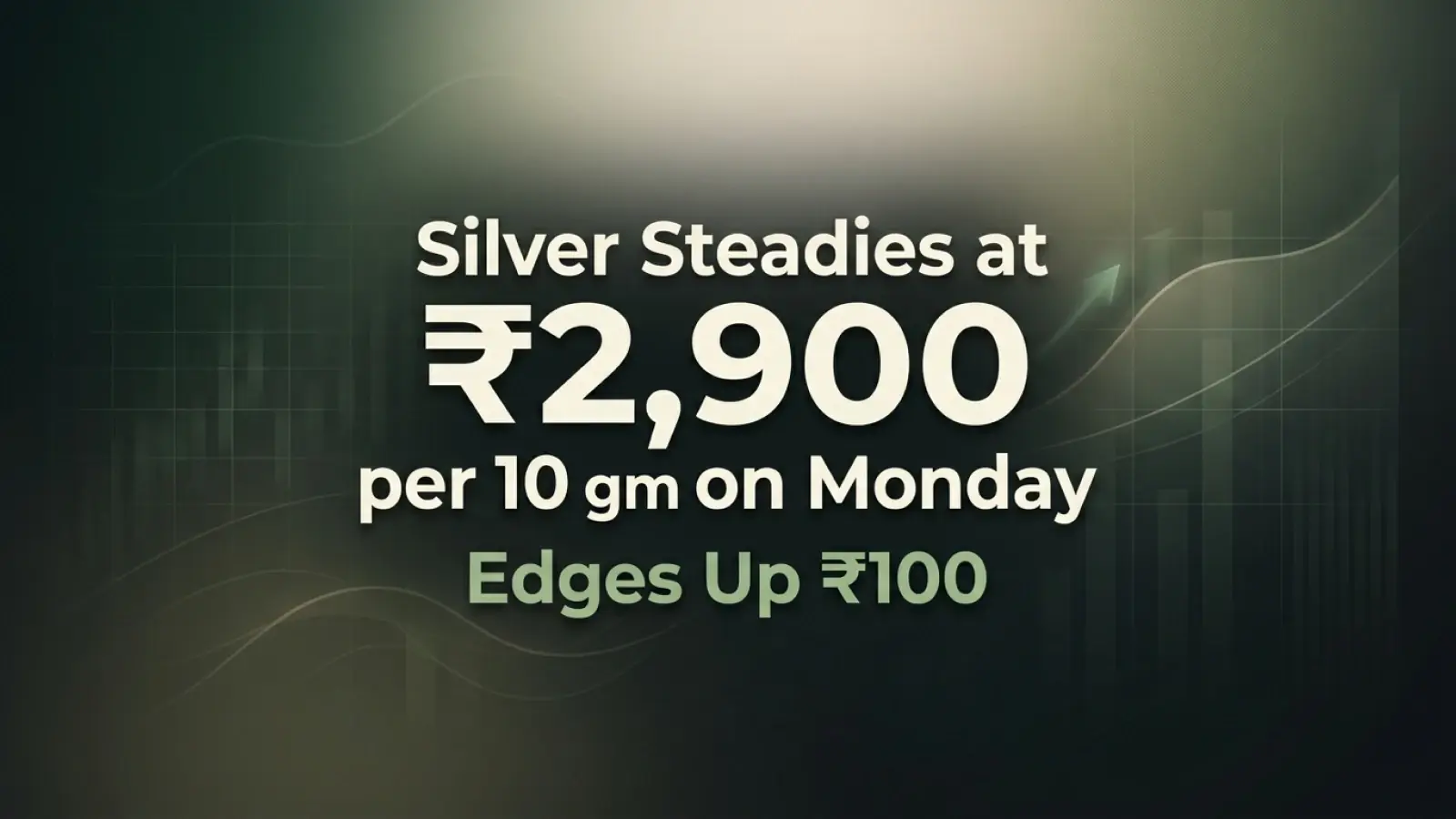 Silver Steadies at ₹2,900 per 10 gm on Monday, Edges Up ₹100