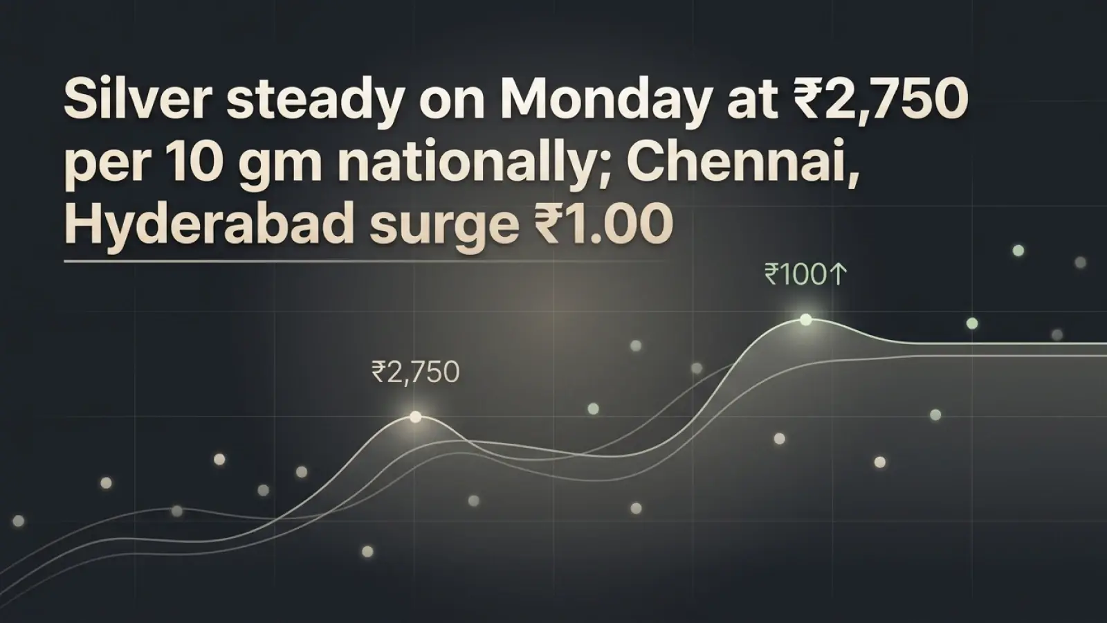 Silver Rate Today, May 11: Silver Steady on Monday at ₹2,750 per 10 gm Nationally; Chennai, Hyderabad Surge ₹100