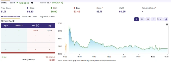 Order Book