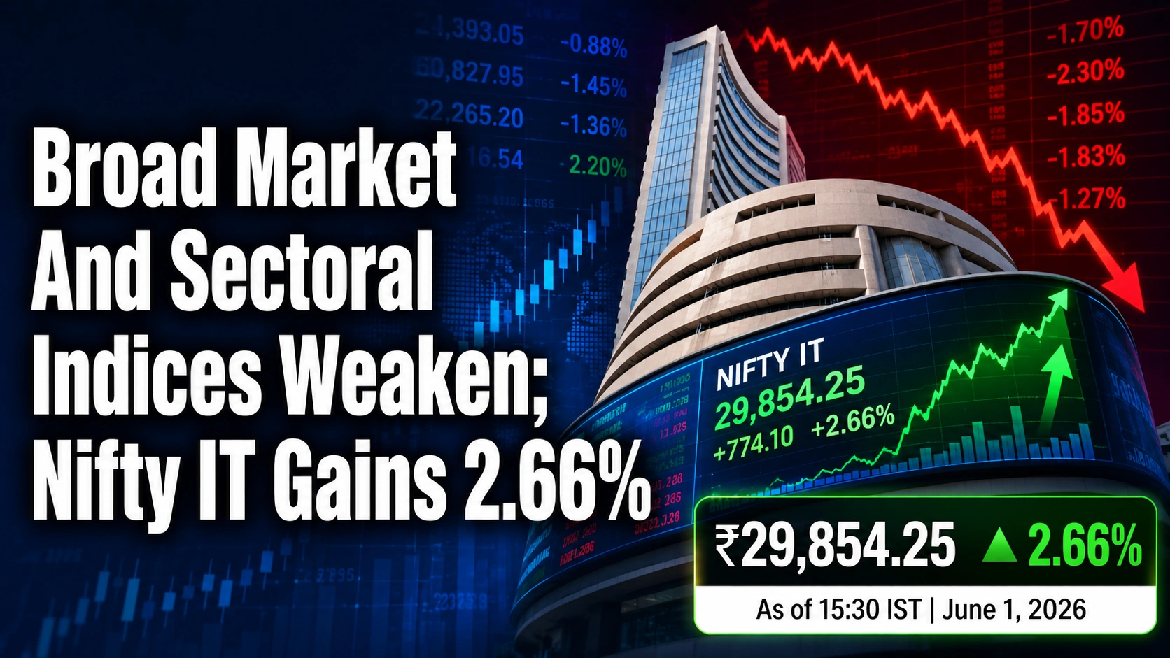 Broad Market and Sectoral Indices Weaken on June 1, 2026; Nifty IT Gains 2.66%