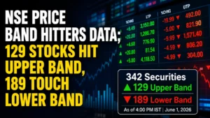 NSE Price Band Hitters Data, June 1, 2026:CP Plus World Among 129 Stocks That Hit Upper Band, JSW Infrastructure Logistics Tops 189 Stocks That Touched Lower Band
