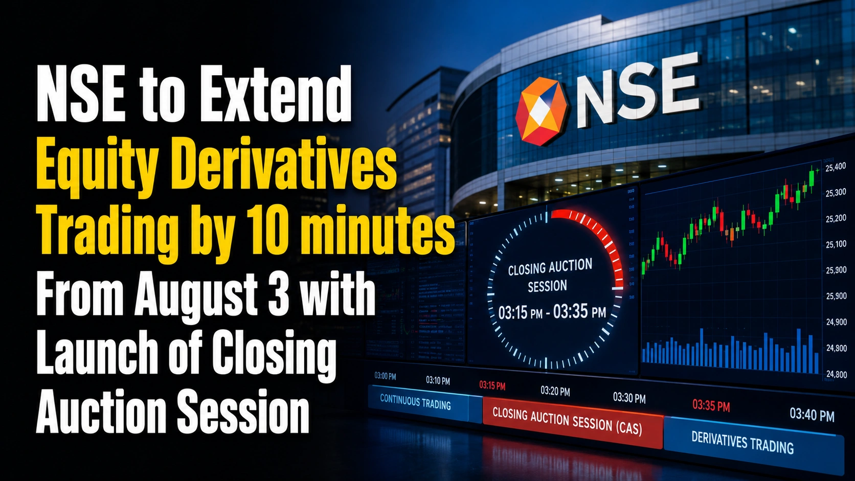 NSE to Extend Equity Derivatives Trading by 10 minutes From August 3 with Launch of Closing Auction Session