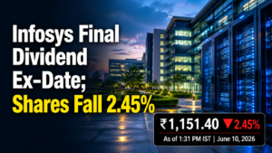 Infosys Final Dividend Ex-Date; Infosys Share Price Fall 2.45%