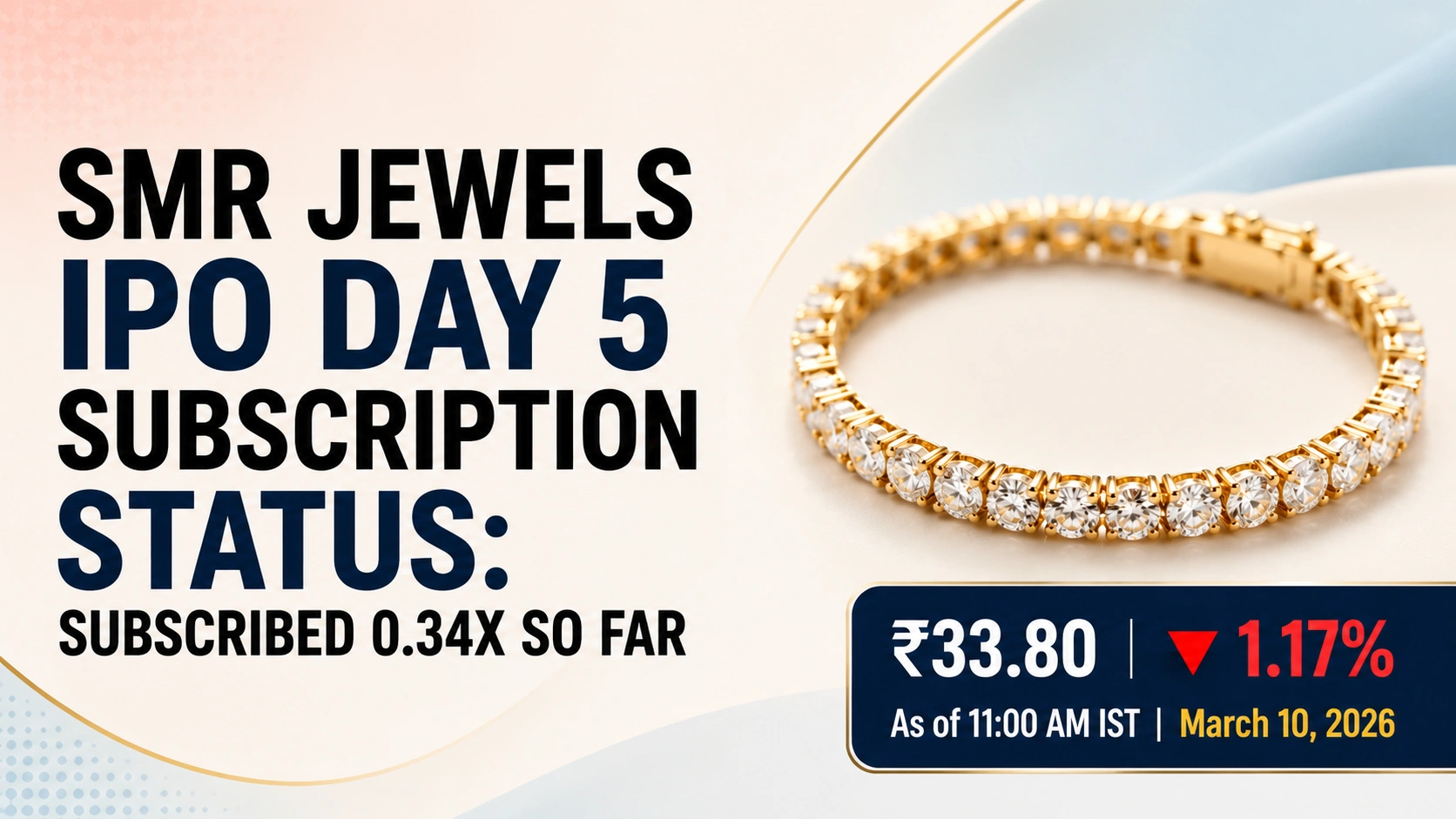 SMR Jewels IPO Day 5 Subscription Status: Subscribed 0.34x So Far