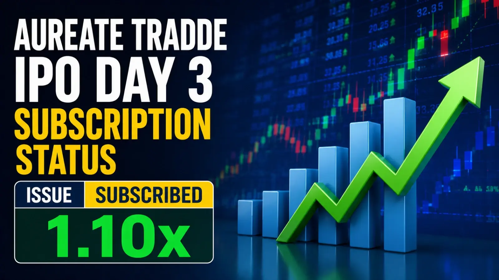 Aureate Tradde IPO Day 3 Subscription Status: Issue Subscribed 1.10x