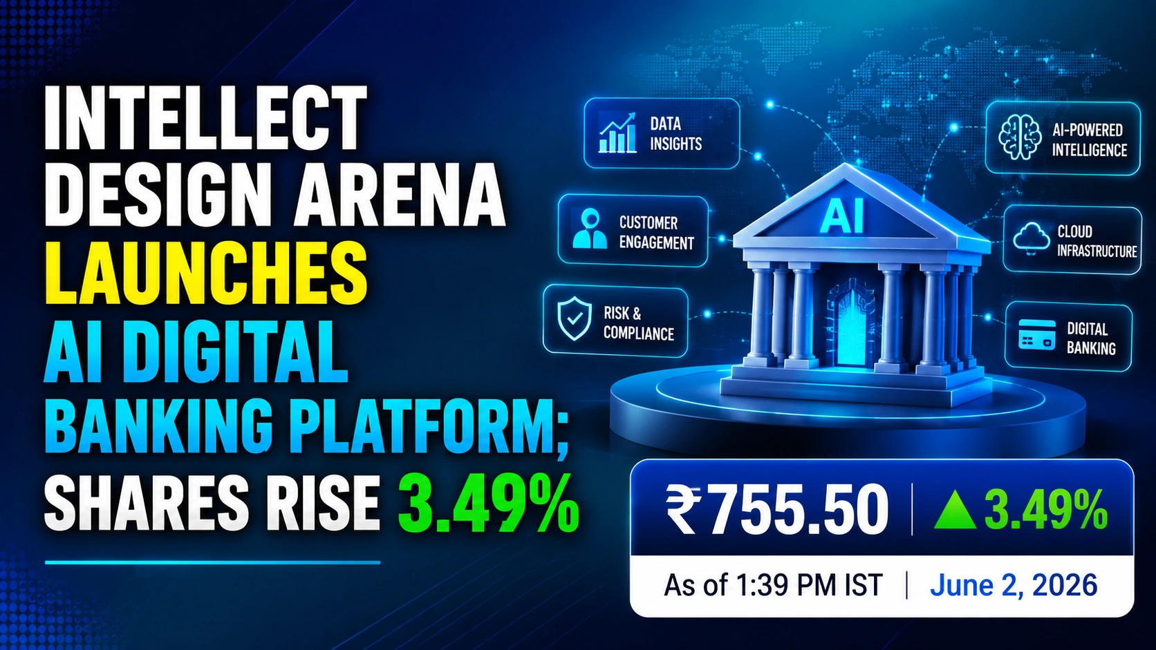 Intellect Design Arena Launches AI Digital Banking Platform; Shares Rise 3.49%