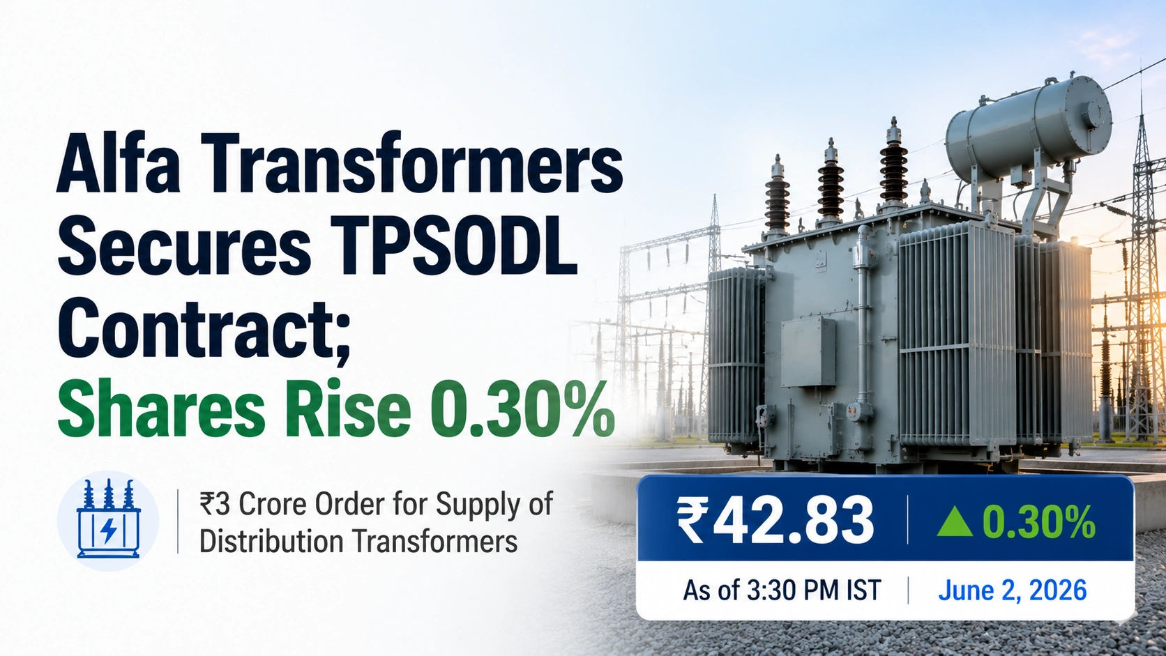 Alfa Transformers Bags TPSODL Order Worth ₹3 Crore; Shares Edge Higher
