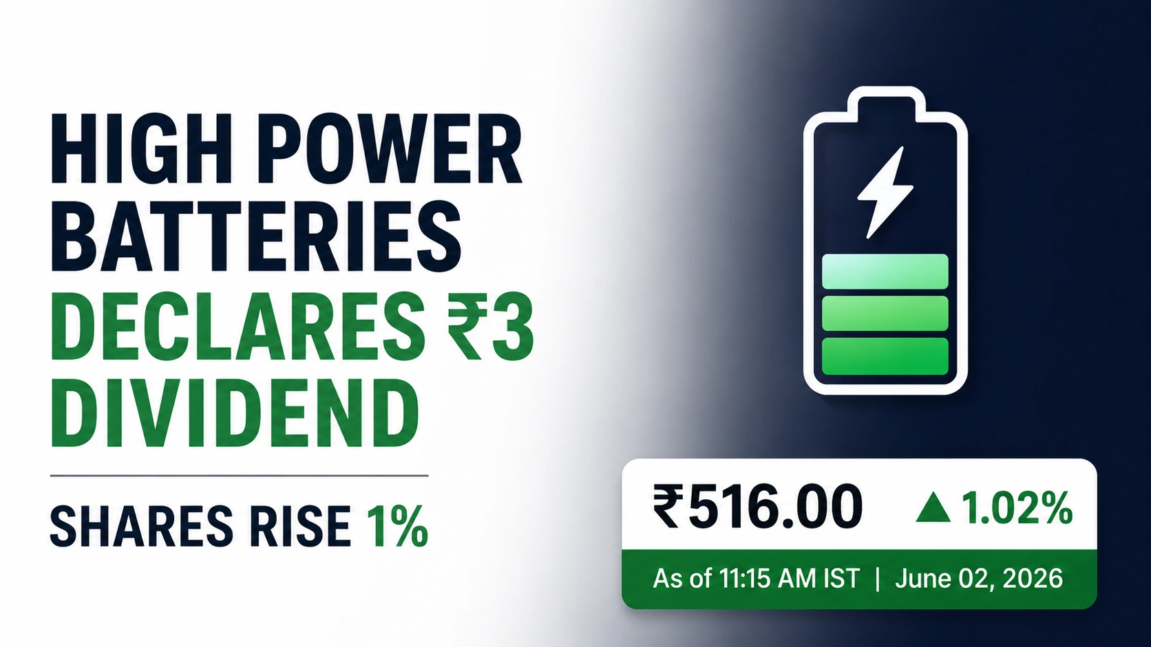 High Energy Batteries Recommends ₹3 Dividend; Shares Up 1%