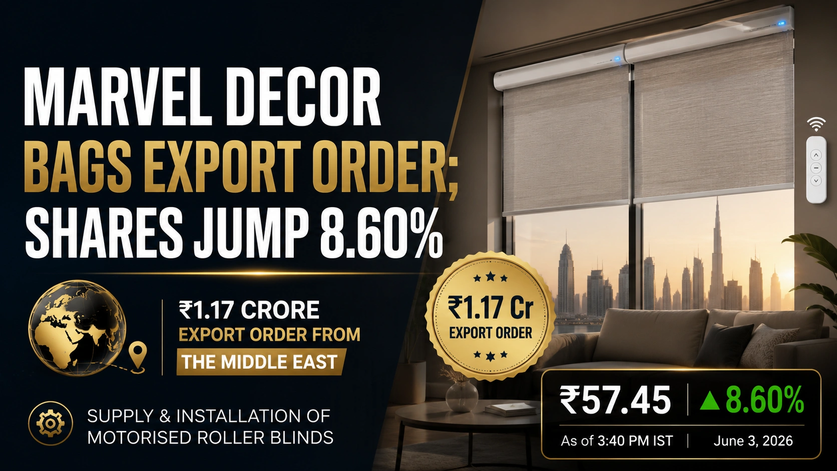 Marvel Decor Bags ₹1.17 Crore Export Order; Shares Jump 8.60%