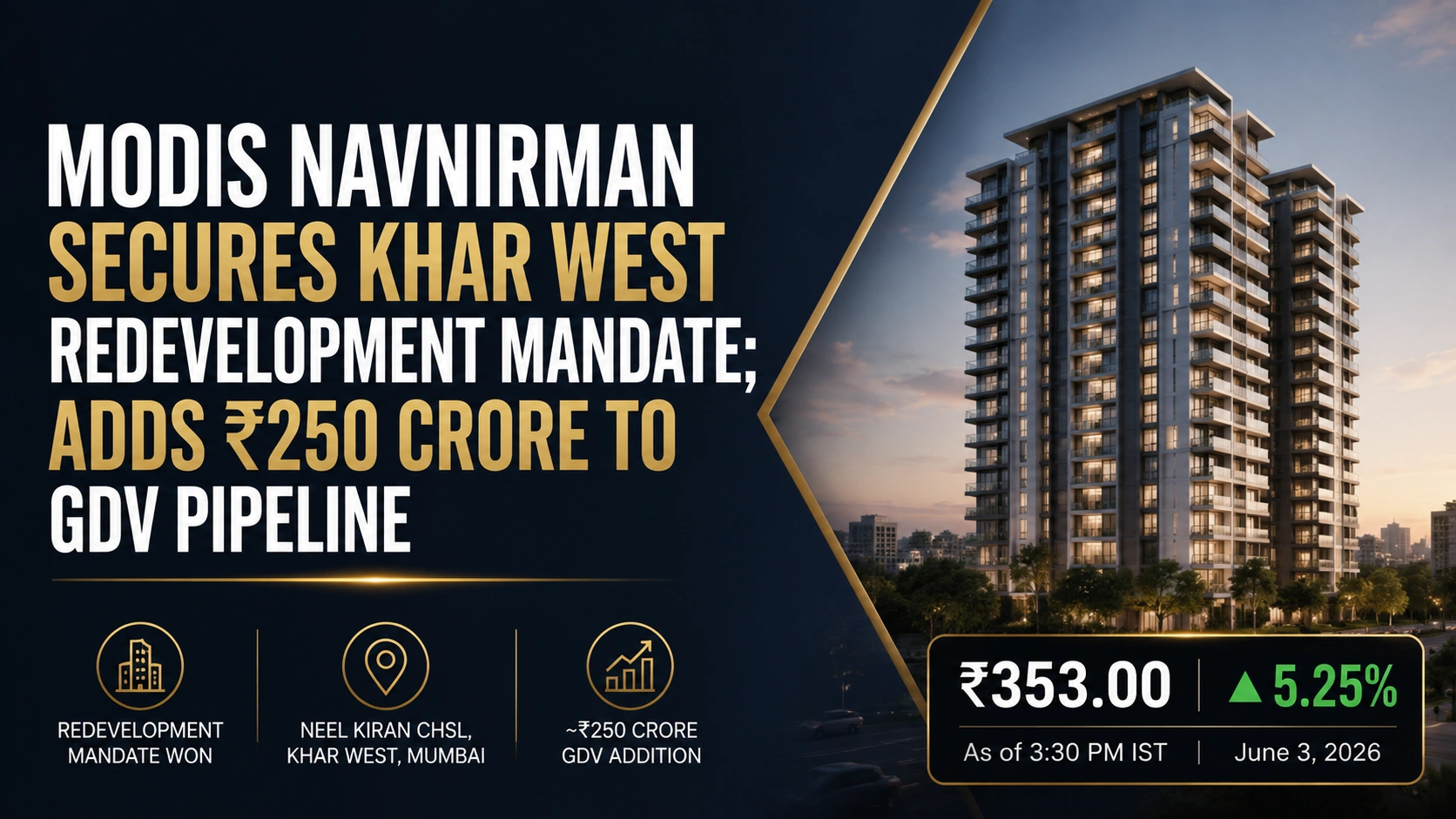 Modis Navnirman Bags Khar West Redevelopment Project; Shares Jump 5.25%