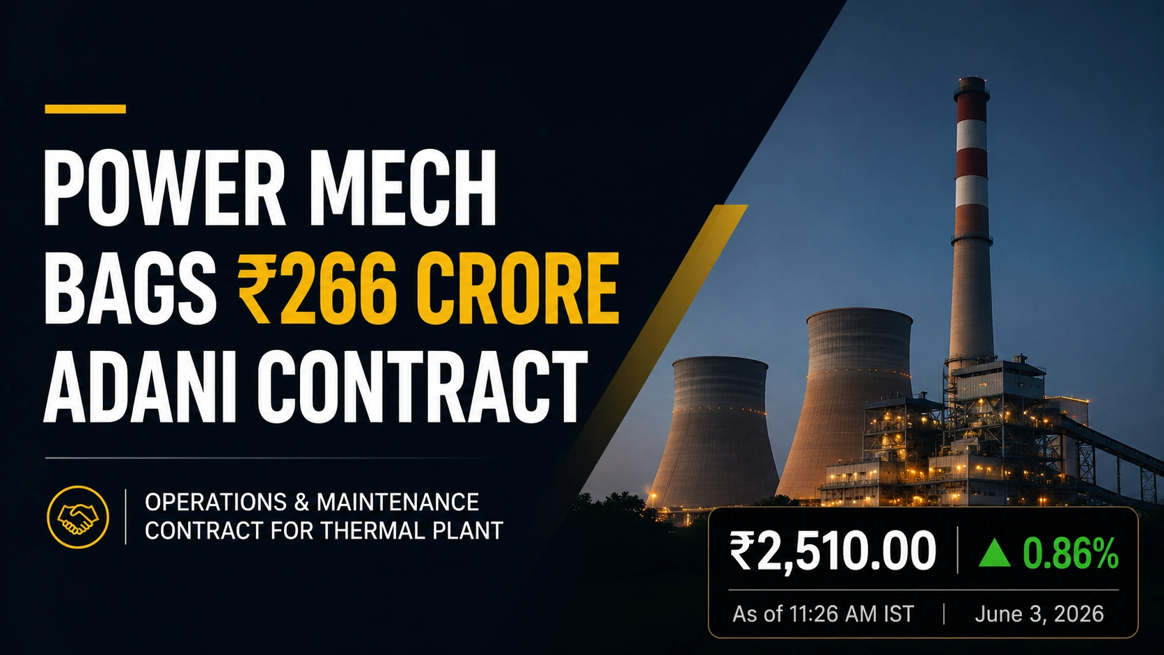 Power Mech Wins ₹266 Crore Adani Order; Shares Rise 0.86%