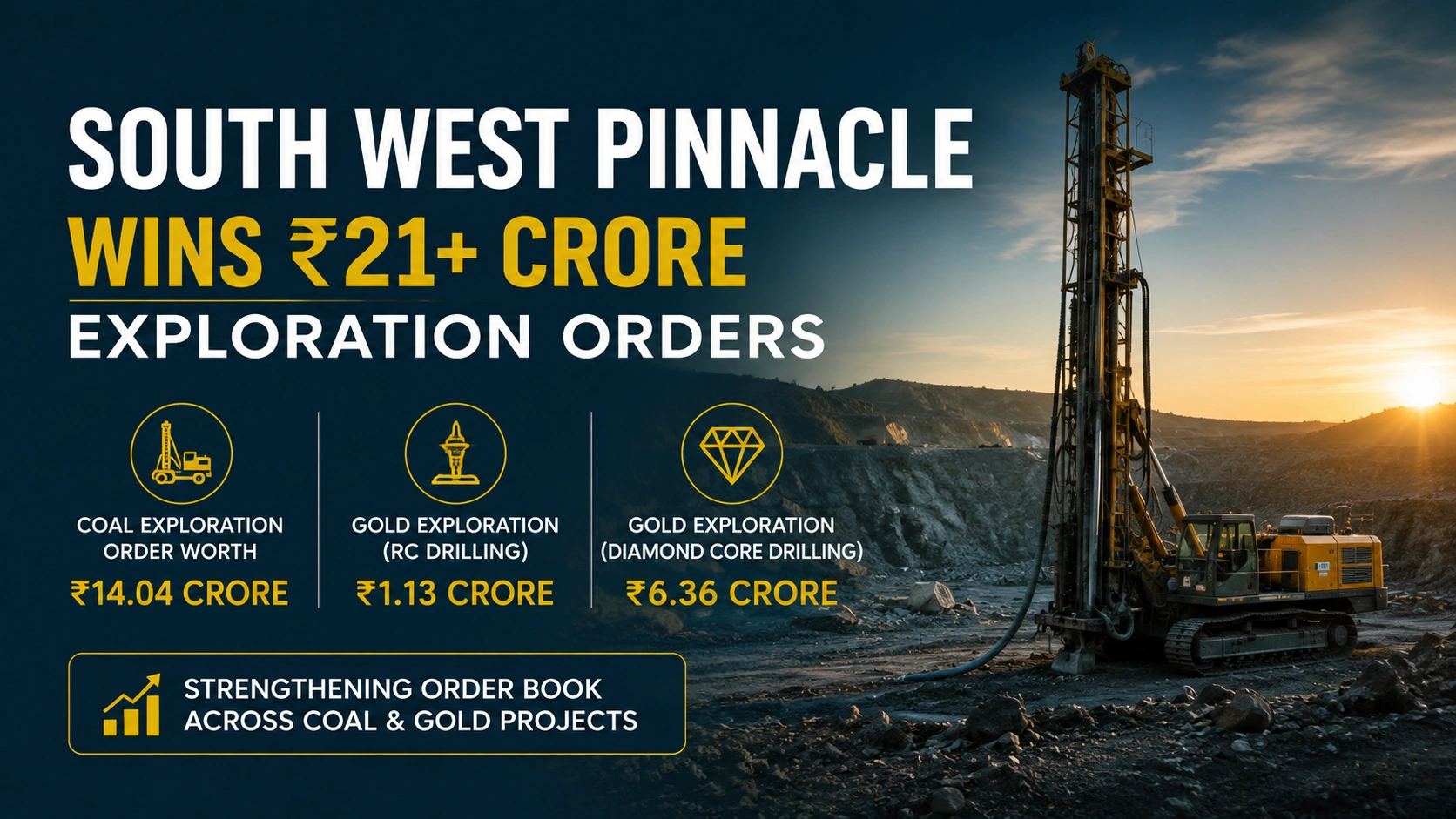South West Pinnacle Wins ₹21 Crore Exploration Orders; Shares Edge Higher