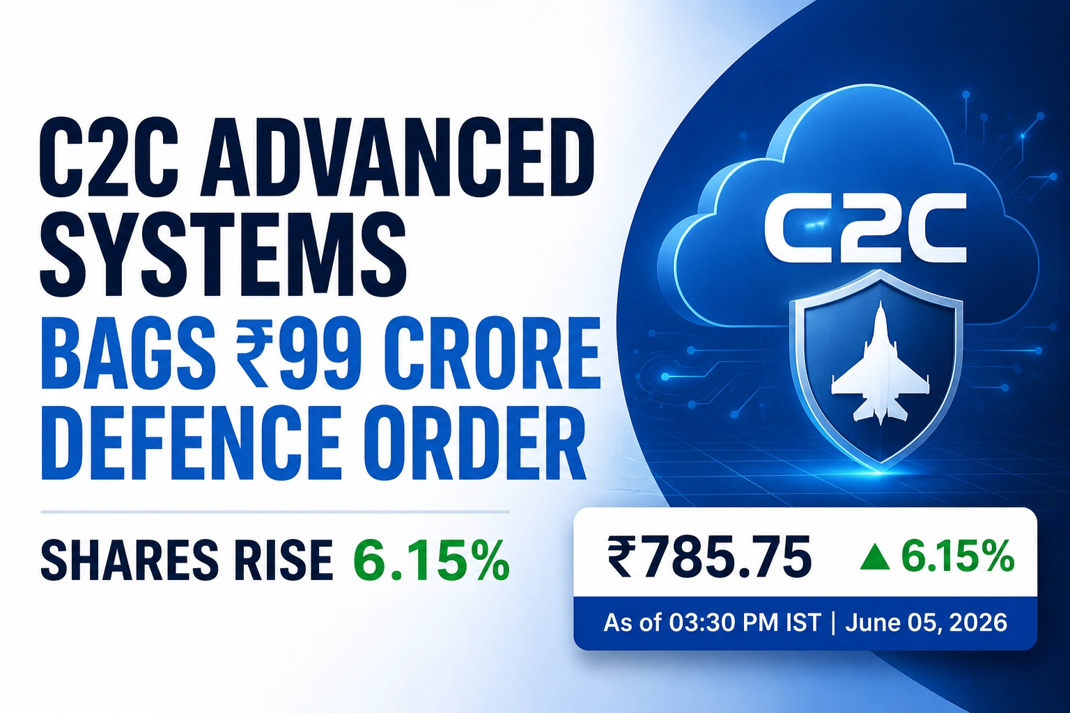 C2C Advanced Systems Signs MoU With IIT Ropar; Shares Fall 4.97%