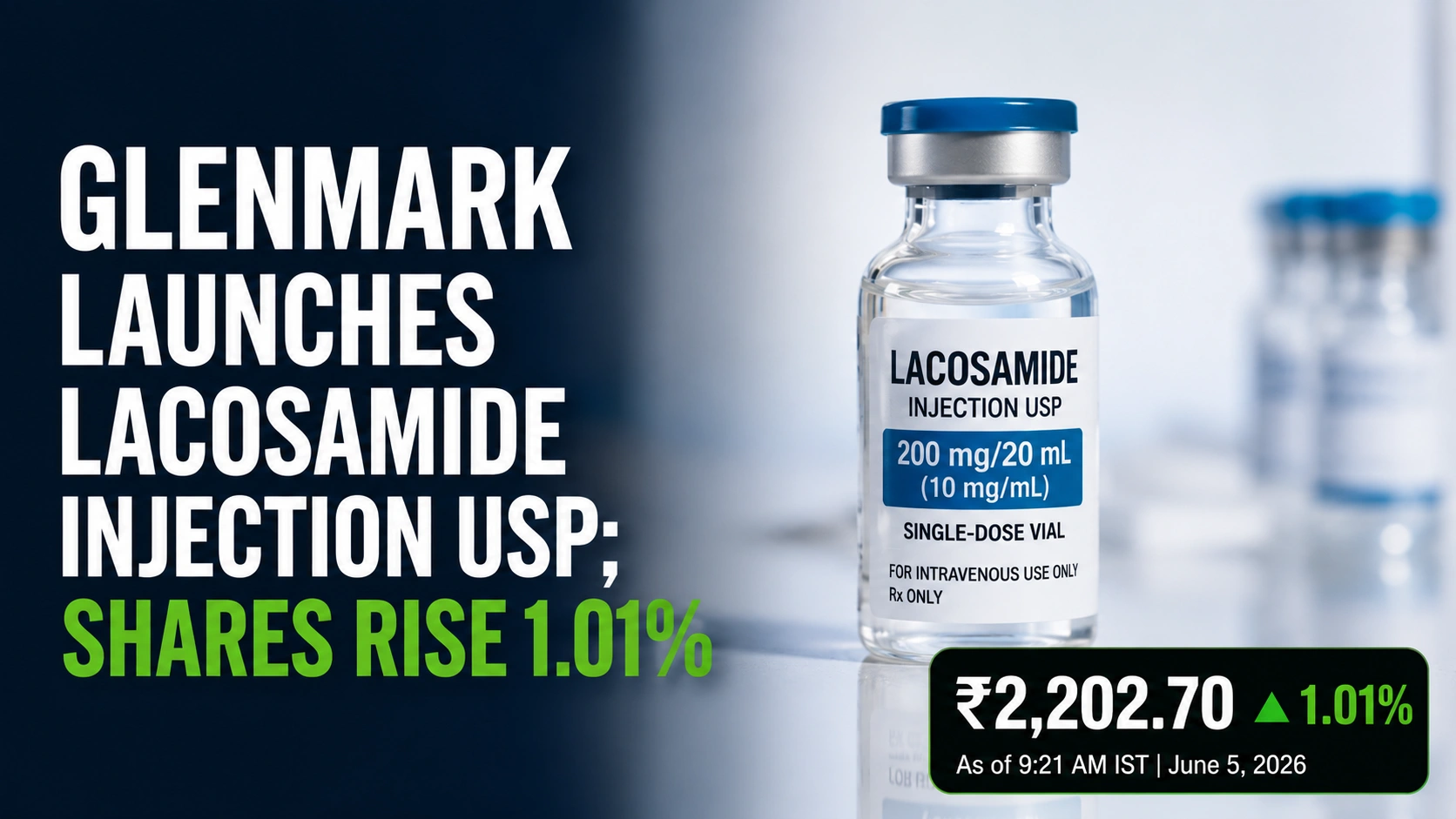 Glenmark Launches Lacosamide Injection USP; Shares Rise 1.01%