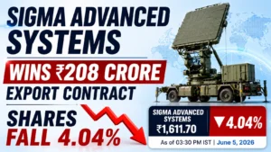 Sigma Advanced Systems Wins ₹208 Crore Export Contract; Shares Fall 4.04%
