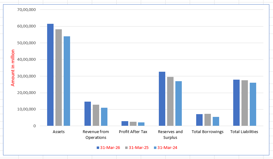 Jio Platforms Limited (1)