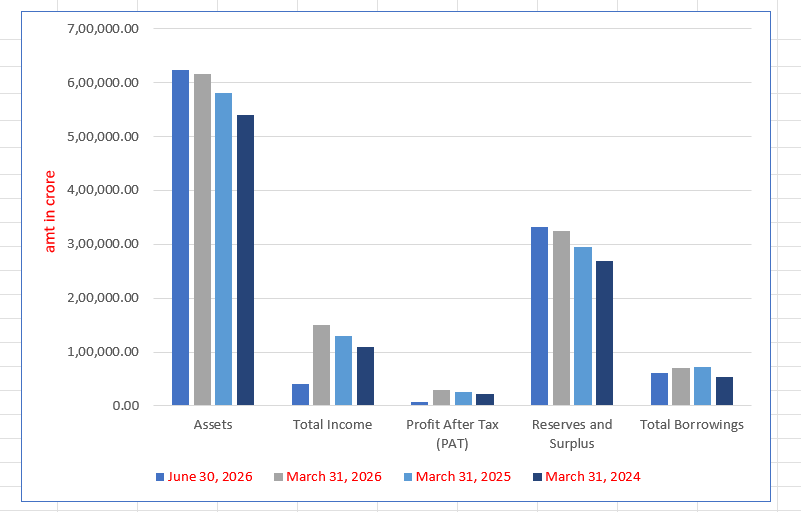 Jio Platforms Limited