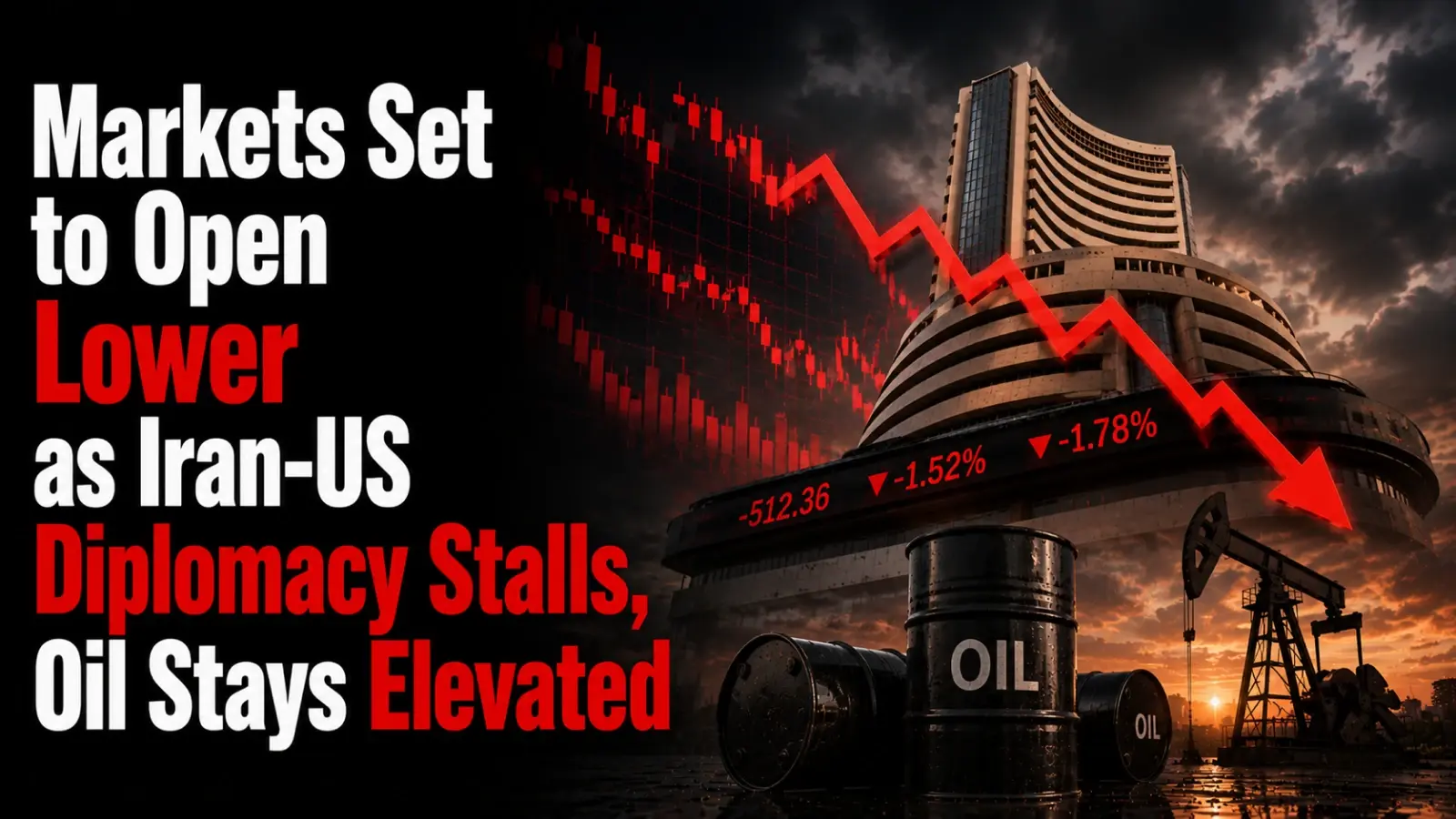 Markets Set to Open Lower as Iran-US Diplomacy Stalls, Oil Stays Elevated 